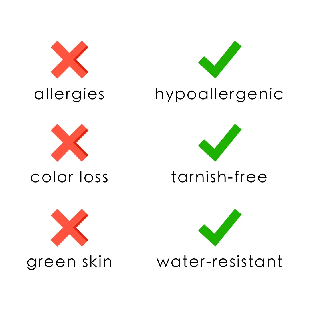 キラのゴールドリング